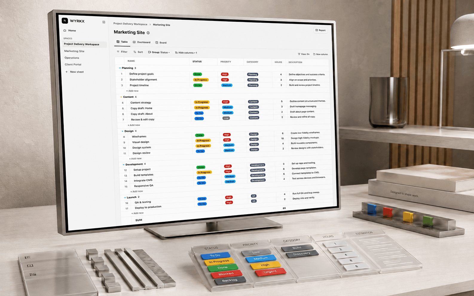 A WYRKX project workspace: delivery tasks grouped by stage in a table, each row carrying status, priority, category and estimated hours.