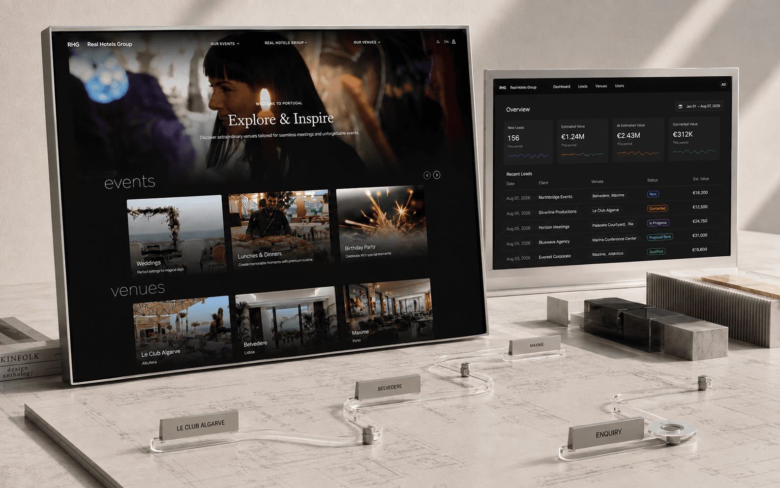 The Real Events venues site beside the dashboard behind it, showing new enquiries by venue, client and status.
